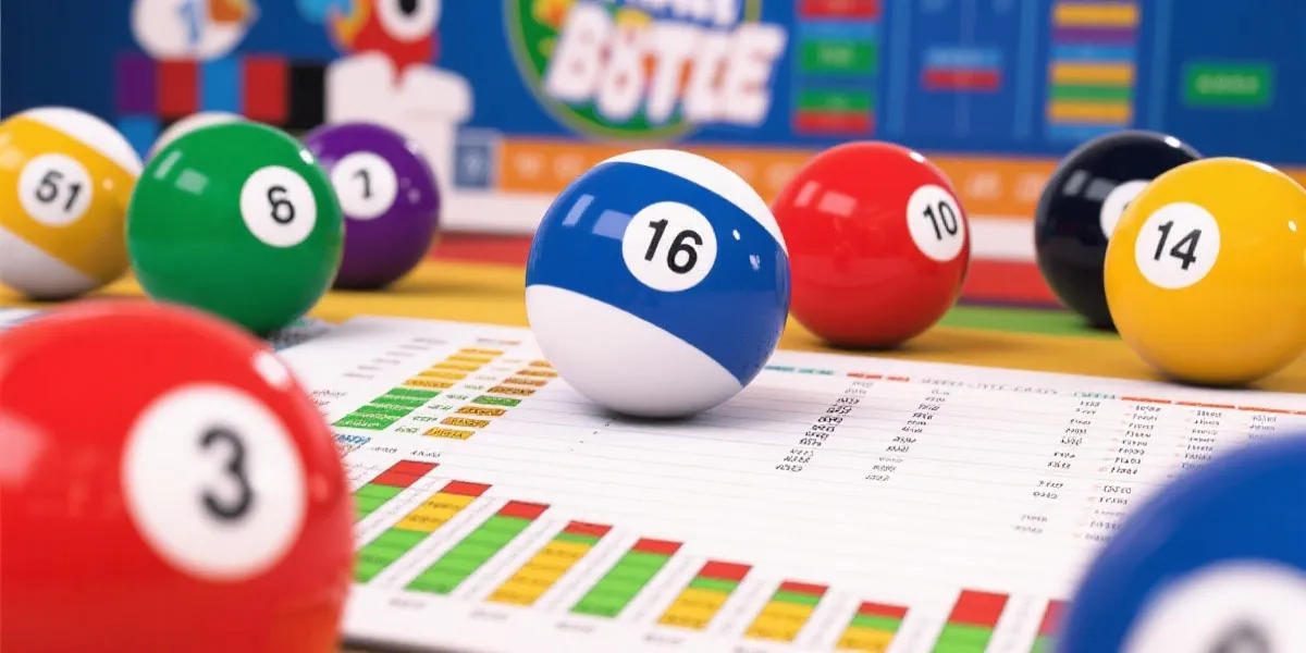 开奖数据与走势图示意图